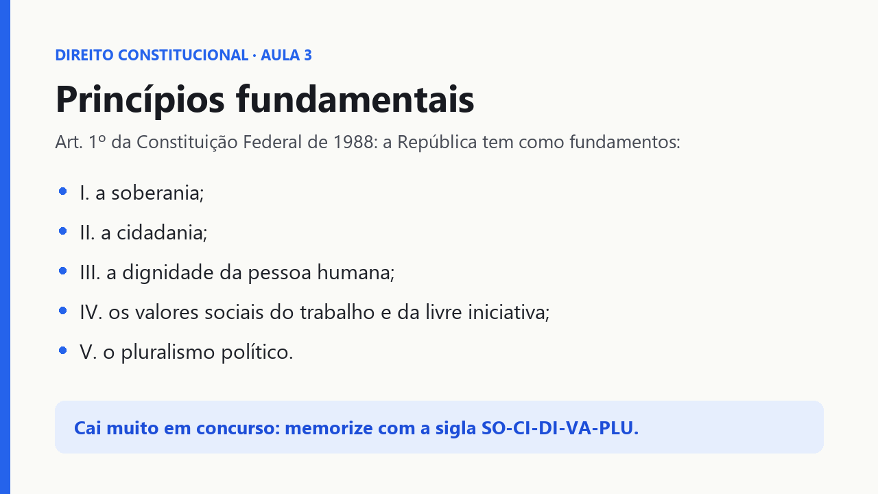 Slide de videoaula de Direito Constitucional sobre os princípios fundamentais